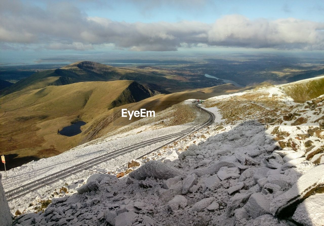 Aerial view of snowcapped mountains against sky