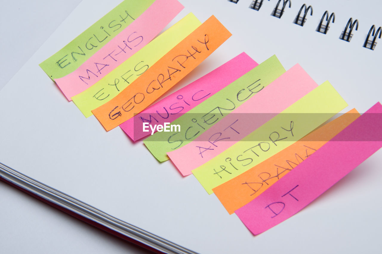 HIGH ANGLE VIEW OF TEXT WRITTEN ON TABLE