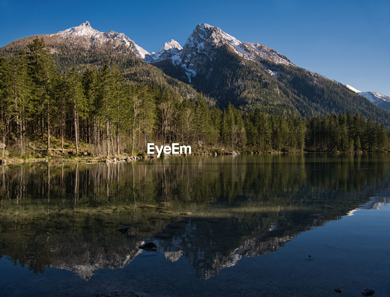 Scenic view of lake and mountains against sky