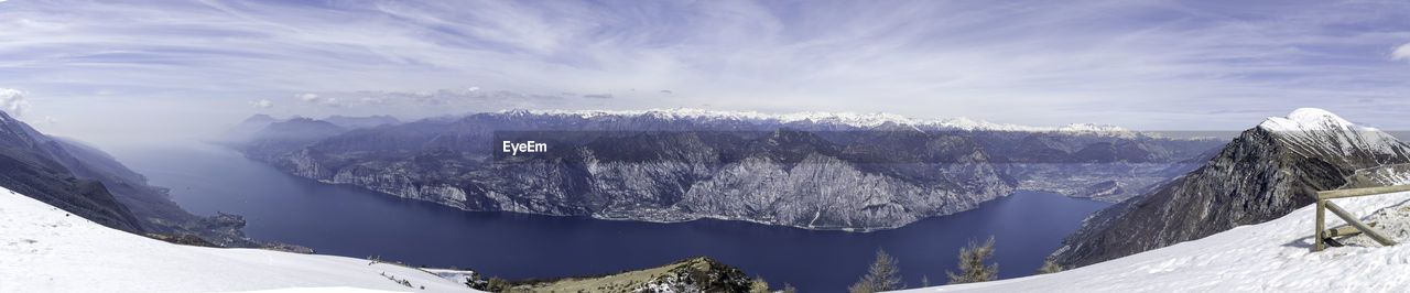 Panoramic view of snowcapped mountains against sky