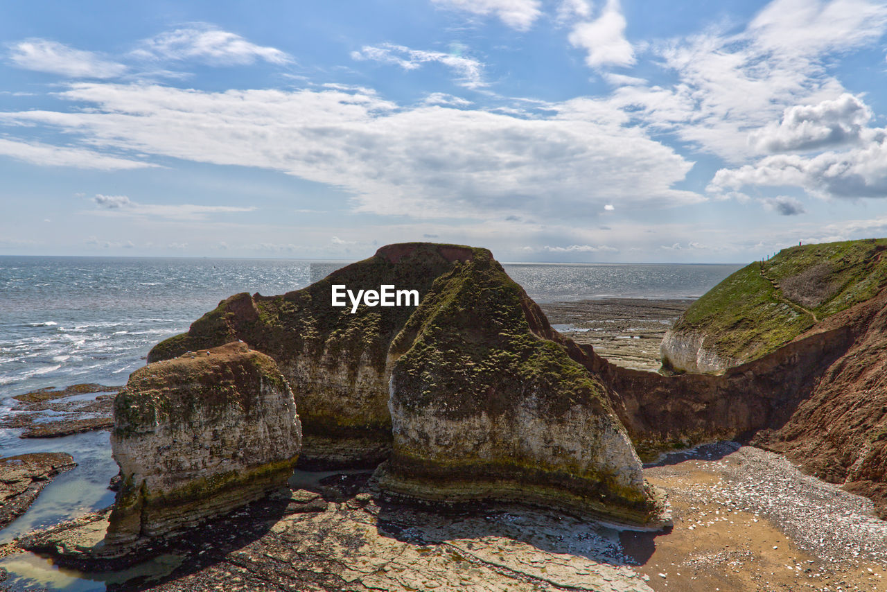 SCENIC VIEW OF ROCKS ON SEA AGAINST SKY