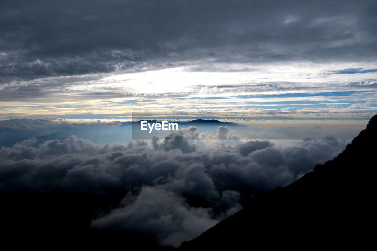 Scenic view of cloudscape