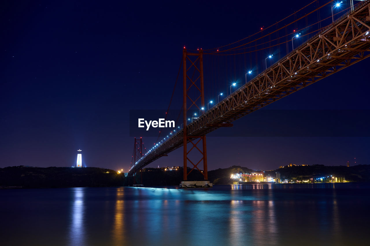 ILLUMINATED BRIDGE OVER RIVER AT NIGHT