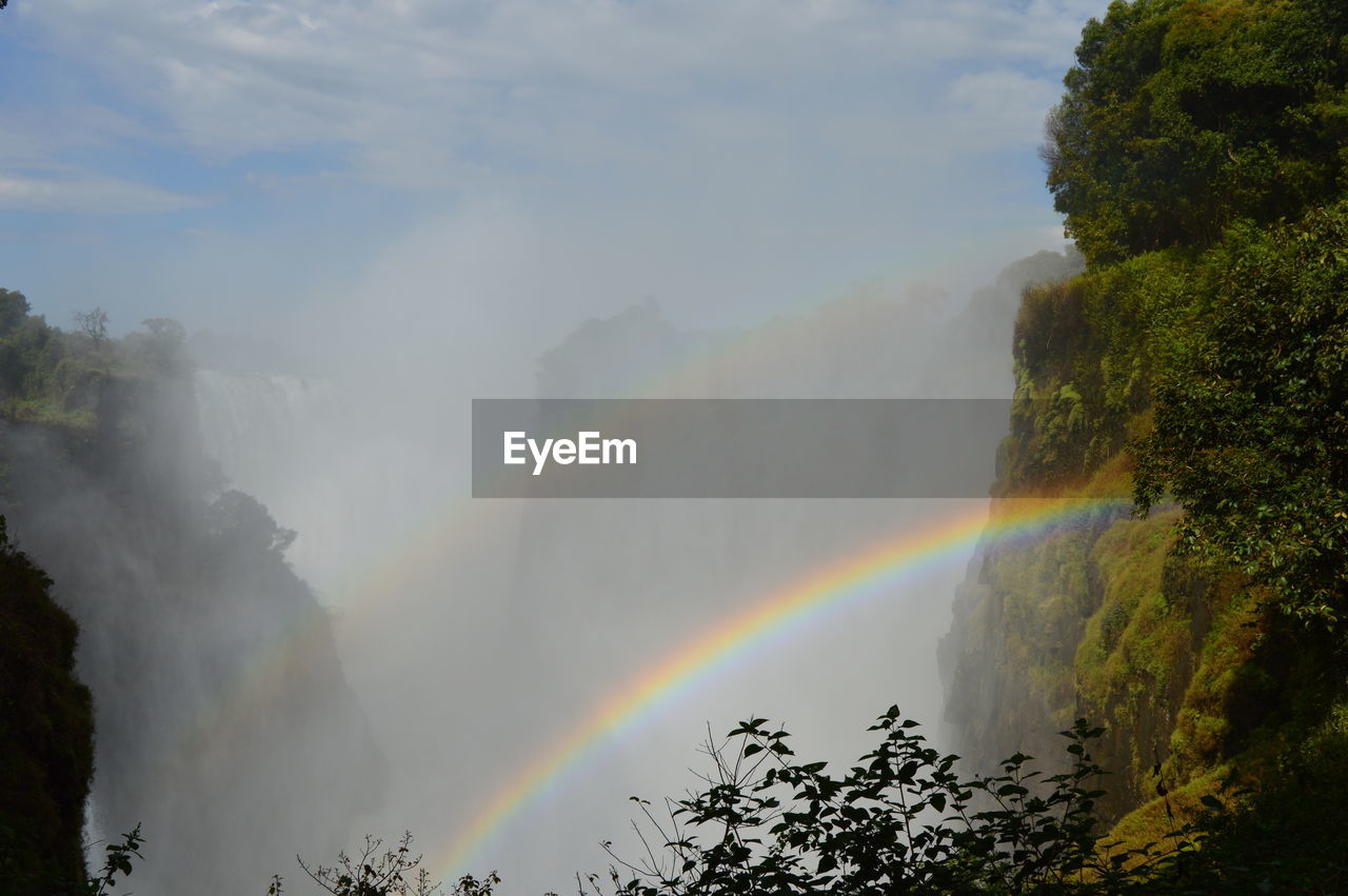 Scenic view of rainbow against sky