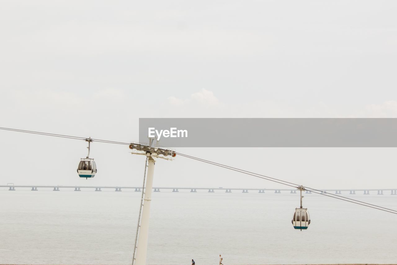 Overhead cable car over sea against sky