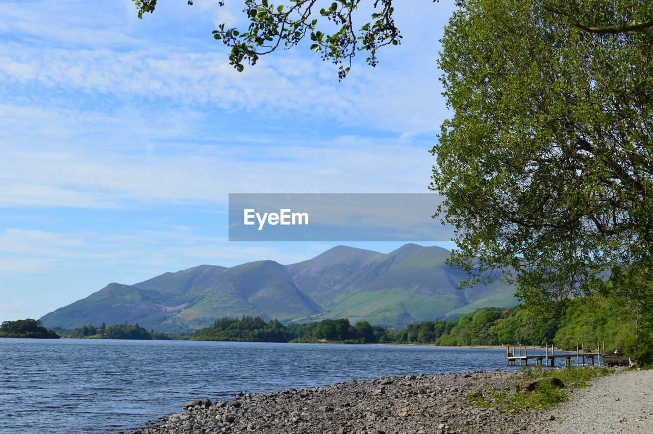 SCENIC VIEW OF LAKE AGAINST MOUNTAINS