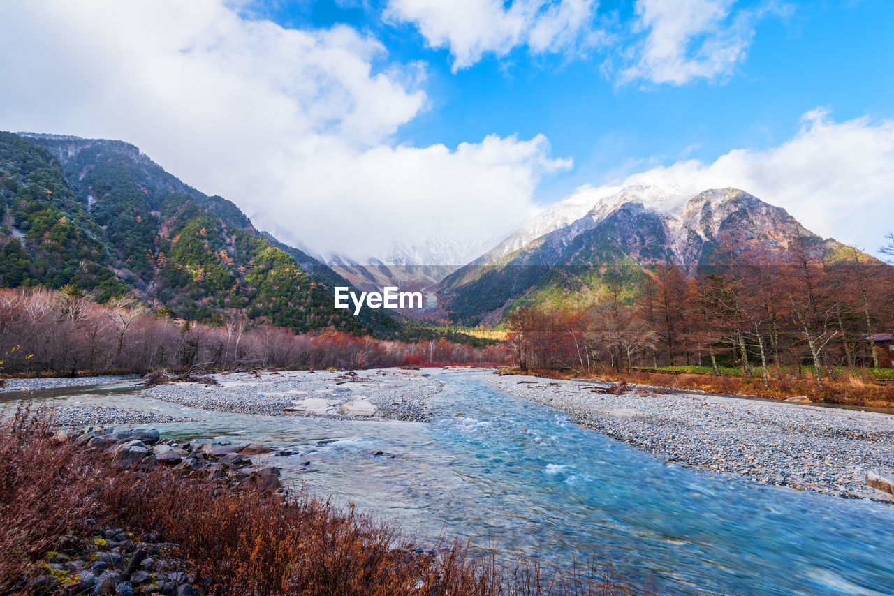 Scenic view of lake by mountains against sky