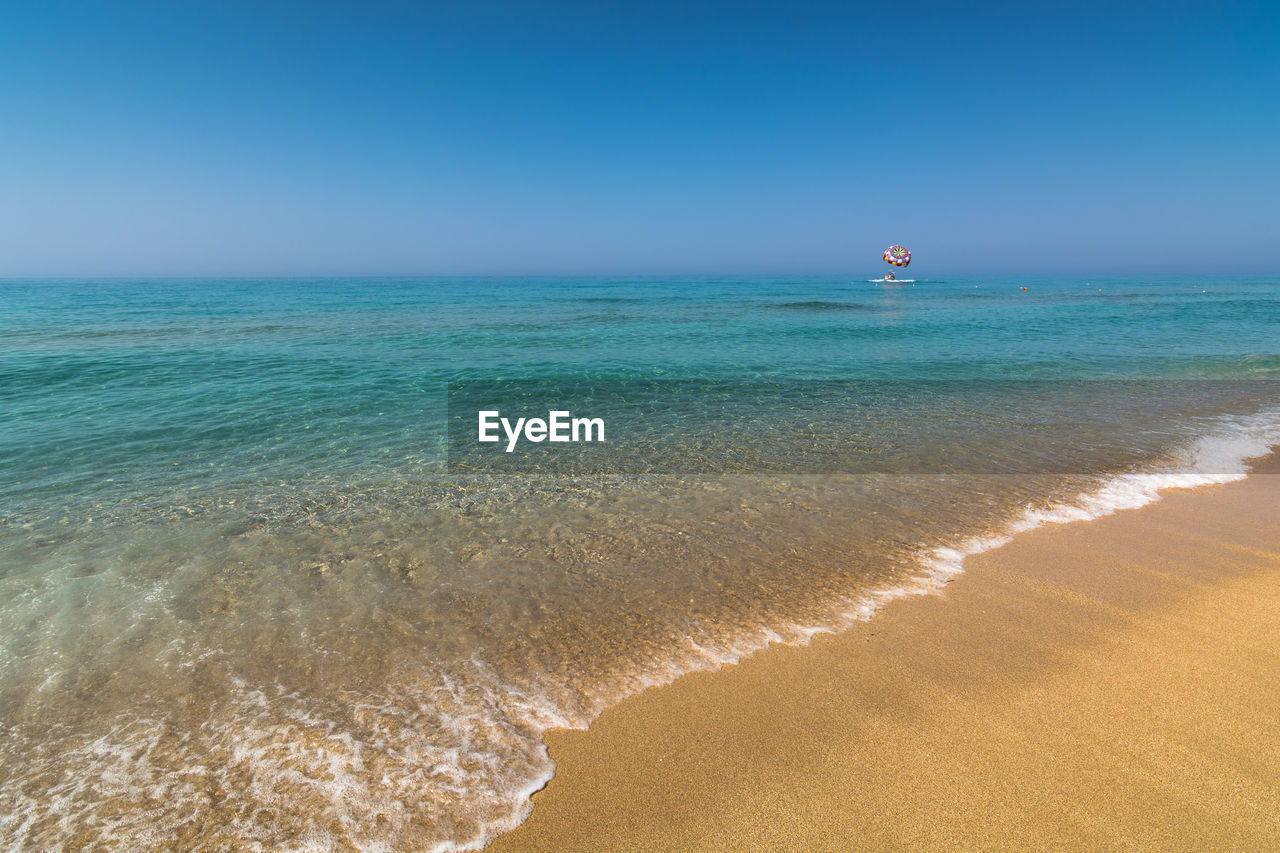 VIEW OF SEA AGAINST CLEAR BLUE SKY