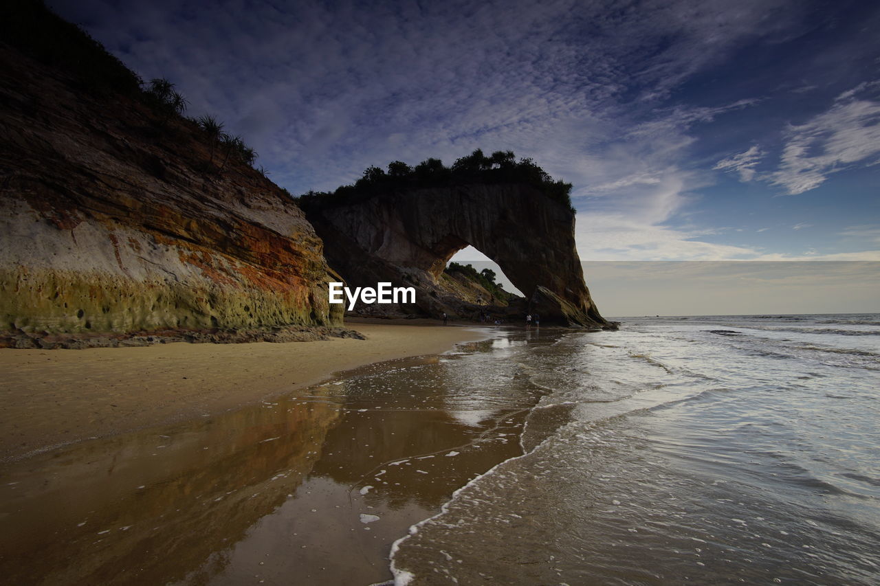 SCENIC VIEW OF BEACH