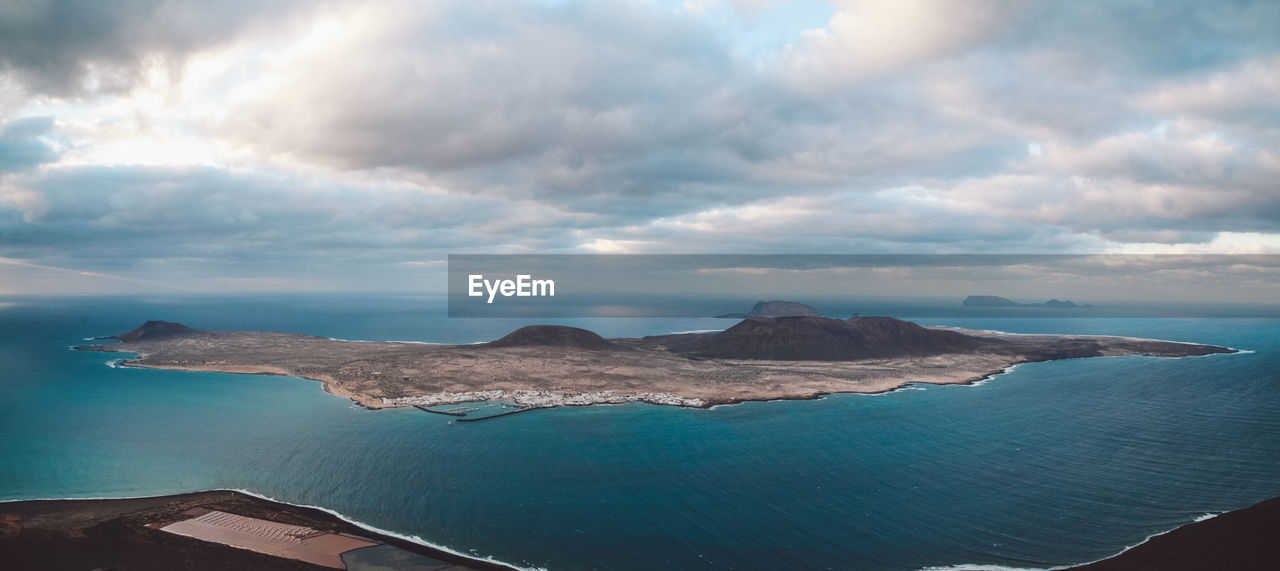 Panoramic view of sea against sky