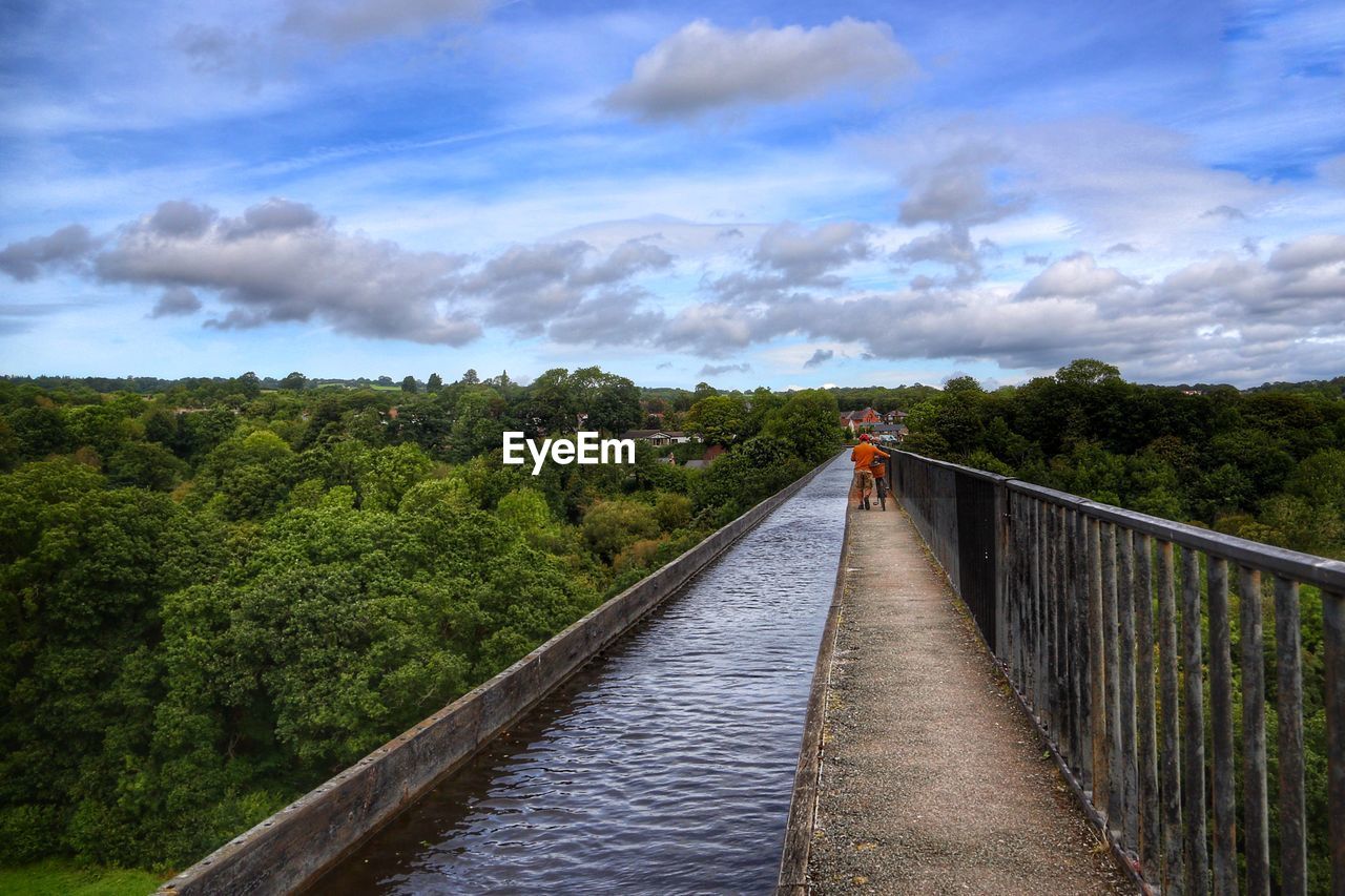 BRIDGE AGAINST SKY