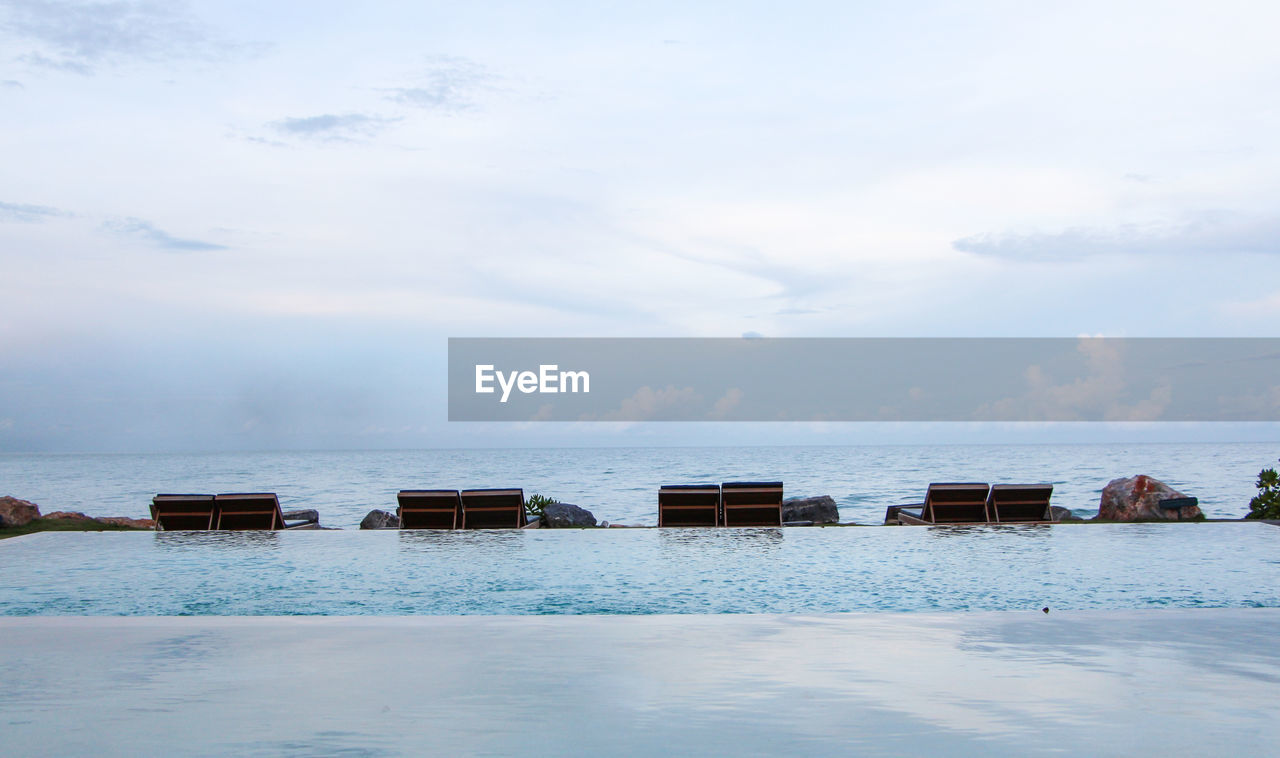 Scenic view of sea against sky