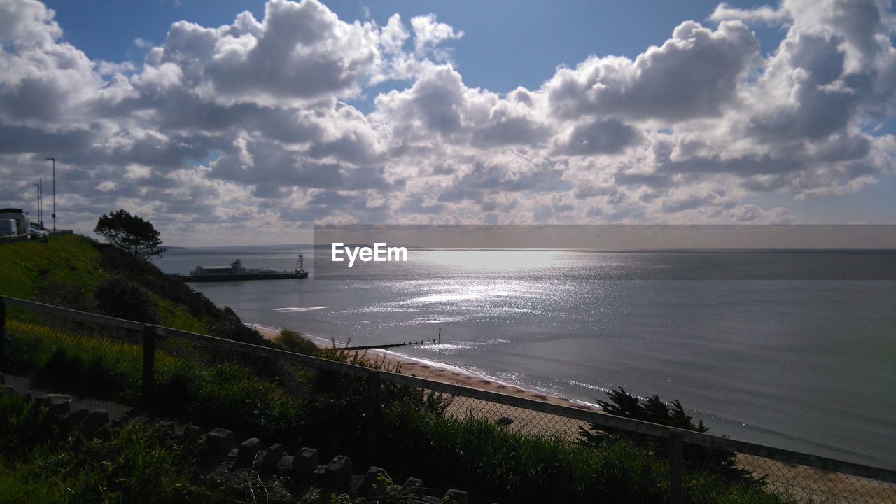 IDYLLIC VIEW OF SEA AGAINST SKY