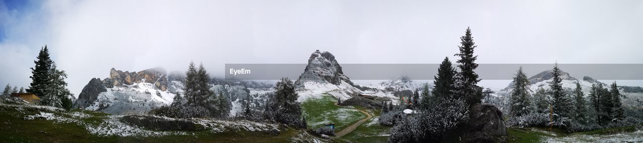 Panoramic view of snowcapped mountains against sky