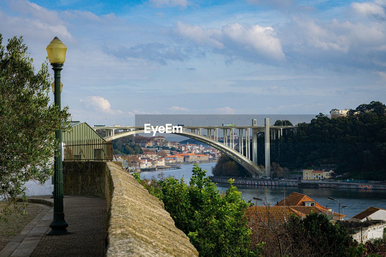 BRIDGE OVER RIVER AND BUILDINGS AGAINST SKY