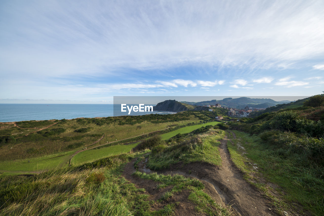 SCENIC VIEW OF LAND AGAINST SKY