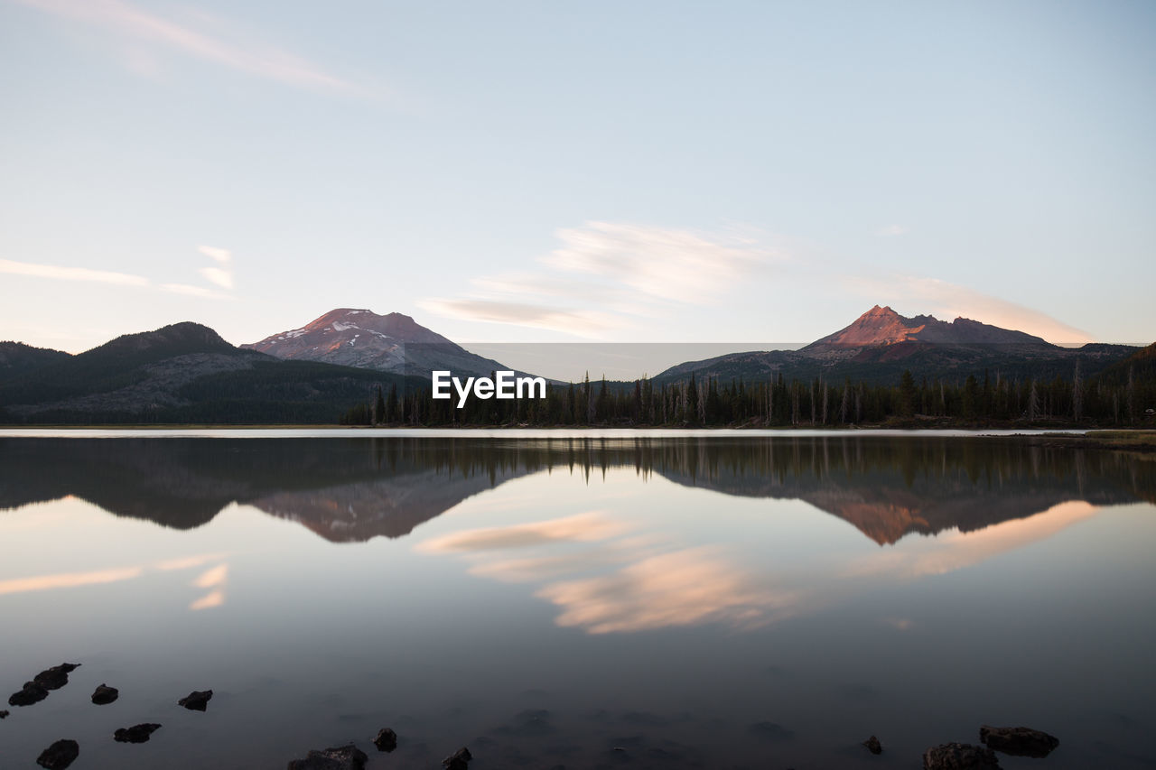 Scenic view of lake against sky during sunset