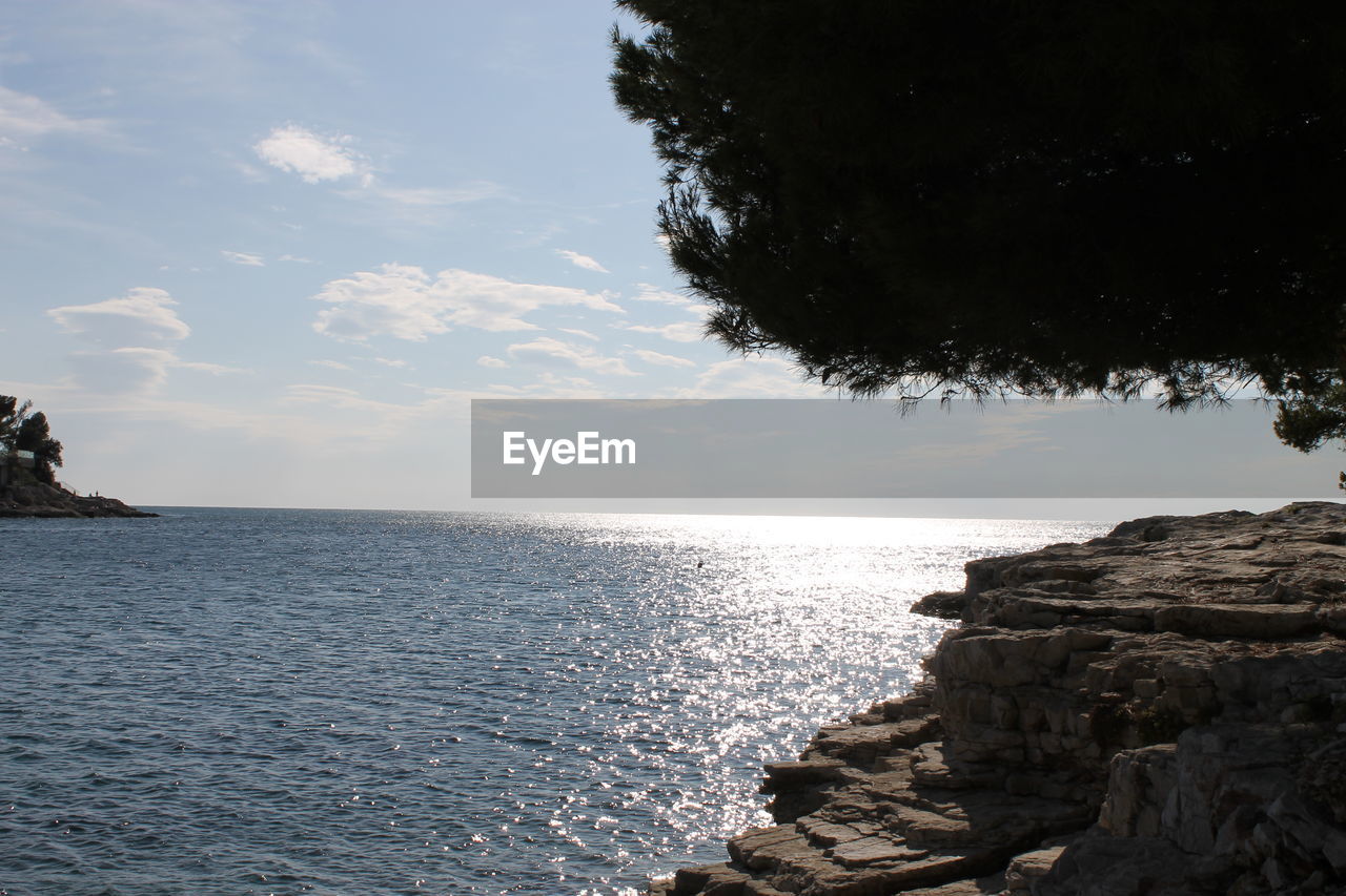 SCENIC VIEW OF CALM SEA AGAINST SKY