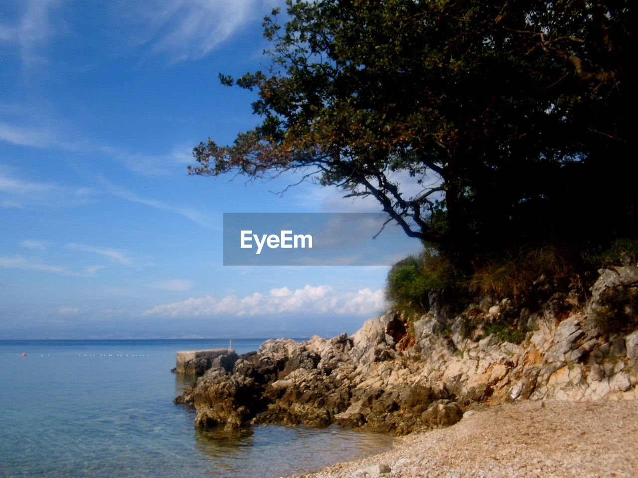 SCENIC VIEW OF CALM SEA AGAINST SKY