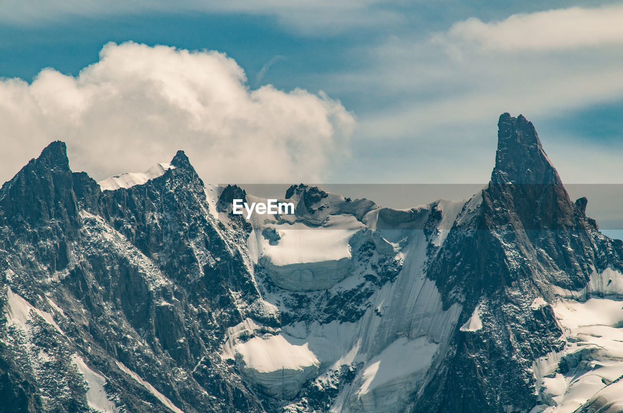 Panoramic view of snowcapped mountains against sky