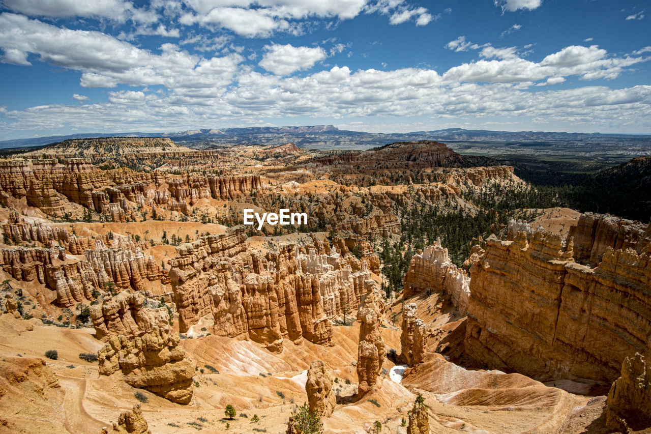 Scenic view of landscape against cloudy sky