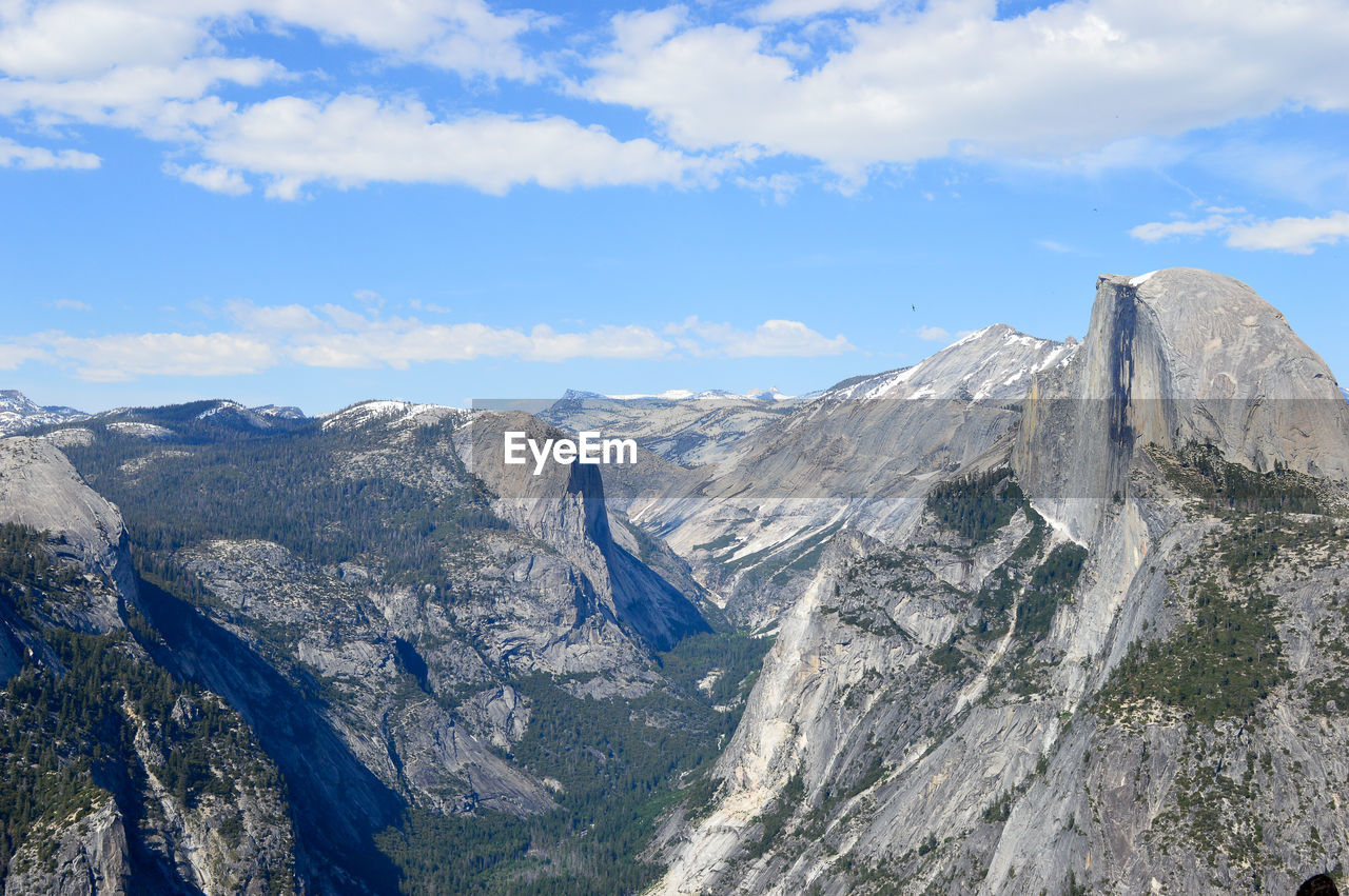 Panoramic view of mountains against sky