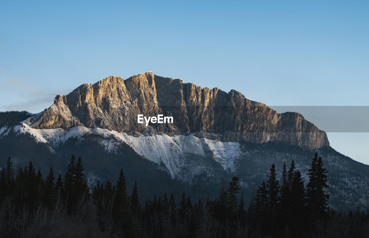 Panoramic view of rocky mountains against clear sky