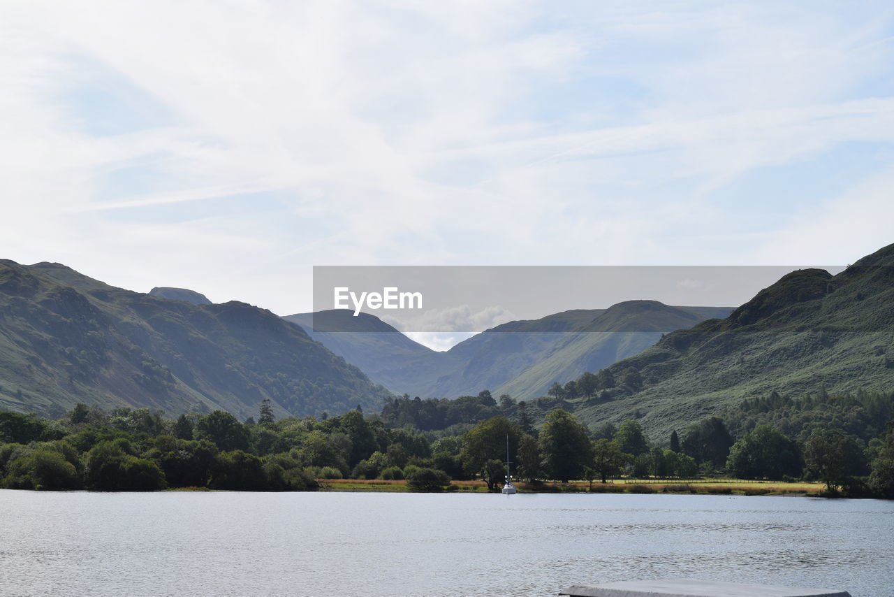 Scenic view of mountains and lake against sky