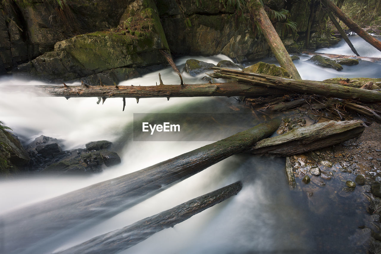SCENIC VIEW OF WATERFALL