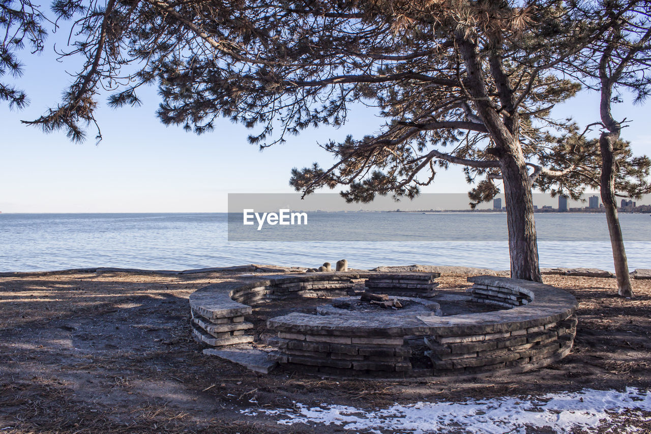 Scenic view of sea against clear sky