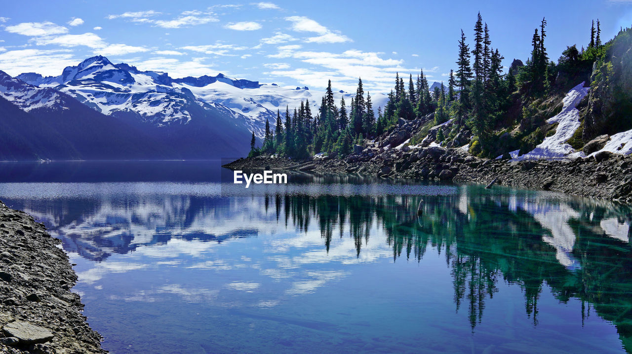 Scenic view of lake by snowcapped mountains against sky