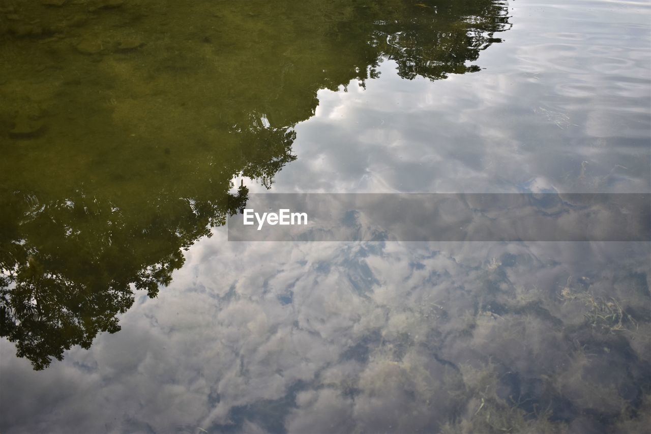 HIGH ANGLE VIEW OF REFLECTION IN LAKE