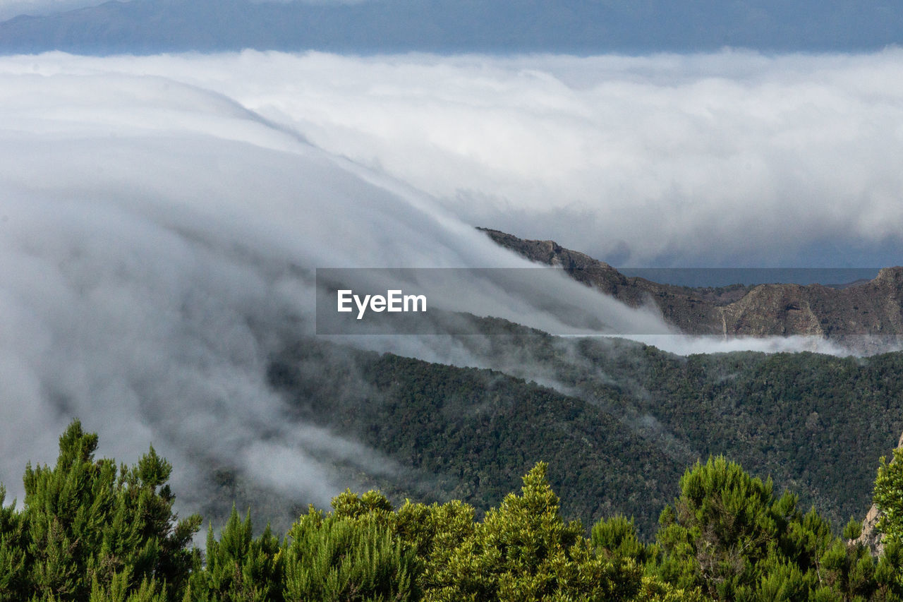 Scenic view of land against sky