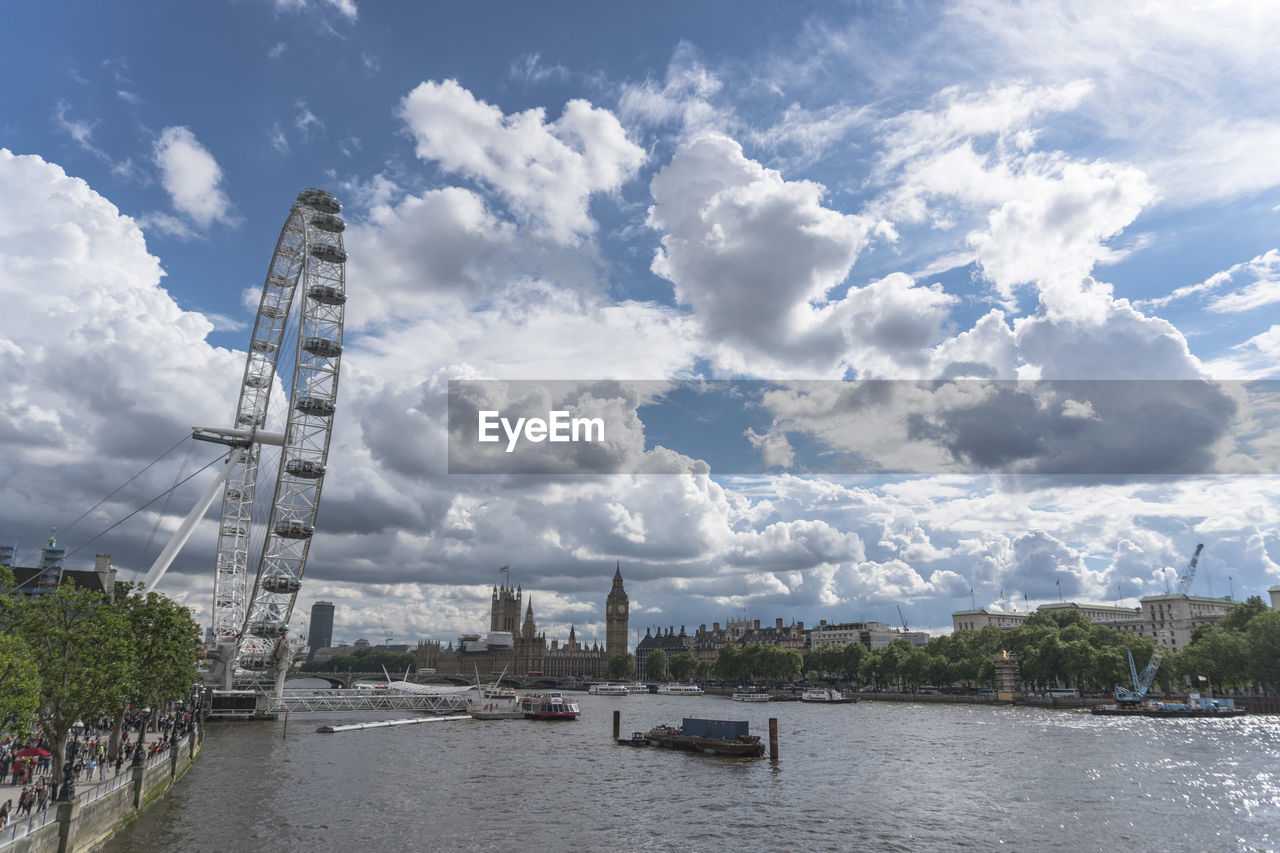 VIEW OF RIVER AGAINST CLOUDY SKY