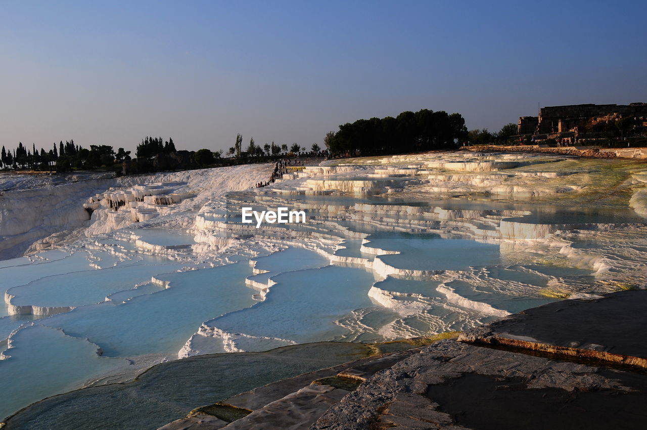 AERIAL VIEW OF FROZEN LAKE AGAINST CLEAR SKY