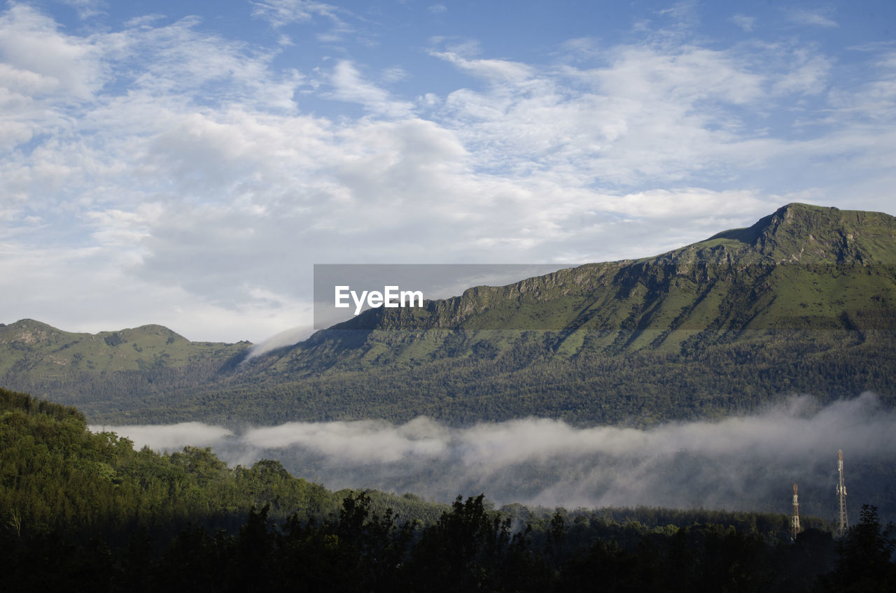 SCENIC VIEW OF LAND AND MOUNTAINS AGAINST SKY