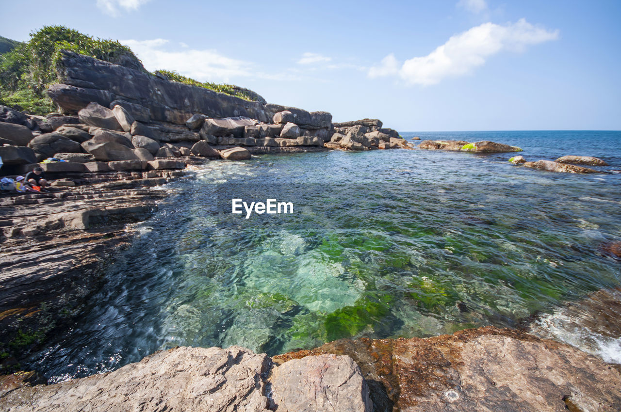 SCENIC VIEW OF SEA AND ROCKS