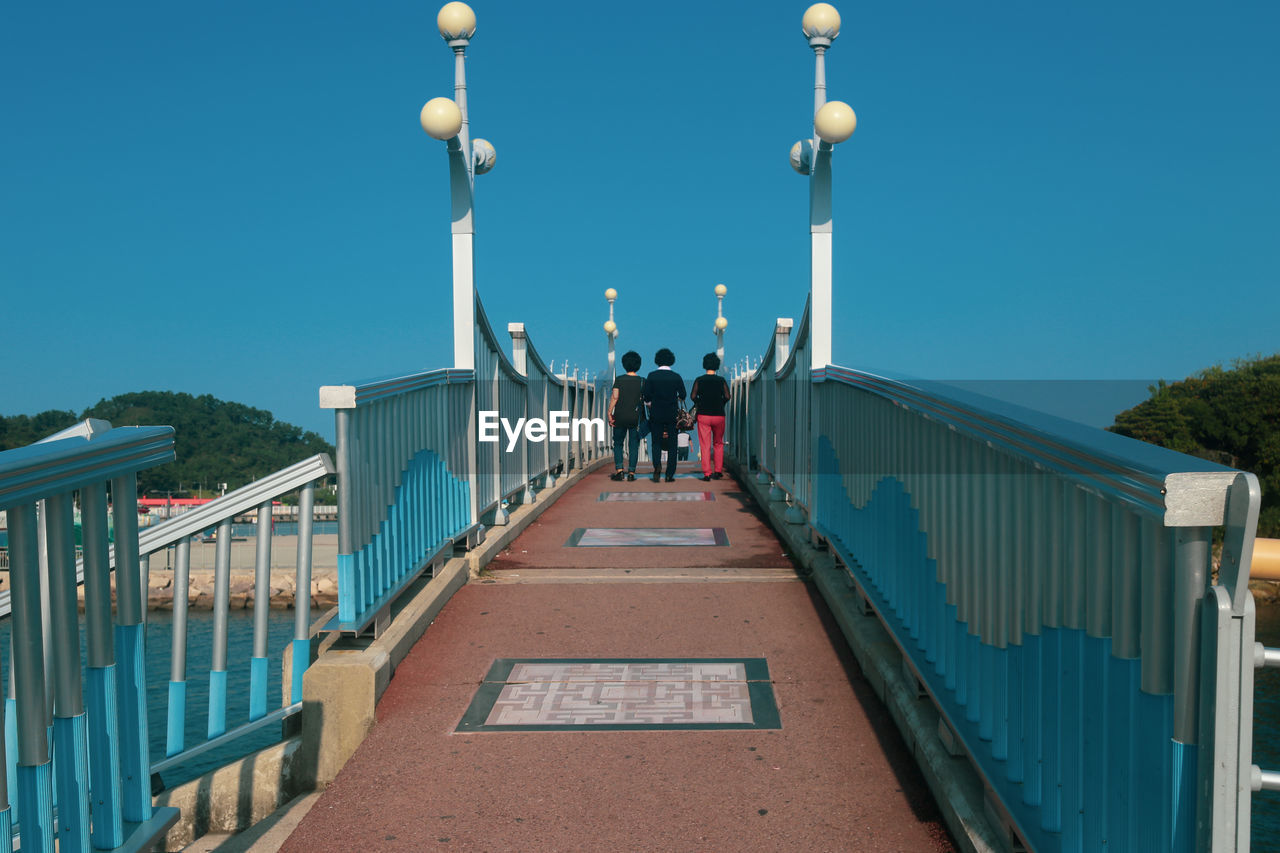 PEOPLE WALKING ON FOOTBRIDGE AGAINST CLEAR SKY