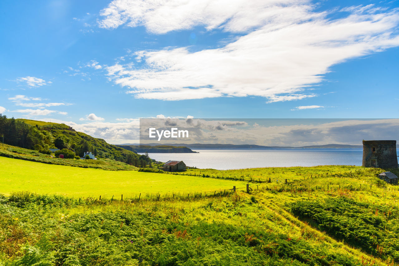 SCENIC VIEW OF FARM FIELD AGAINST SKY