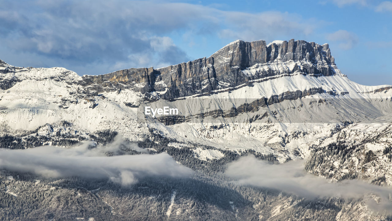 Scenic view of snow mountains against sky