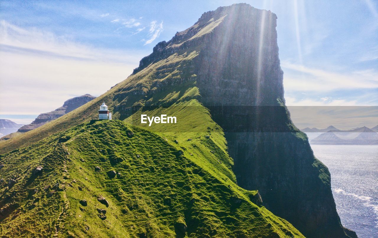 PANORAMIC VIEW OF MOUNTAINS AGAINST SKY