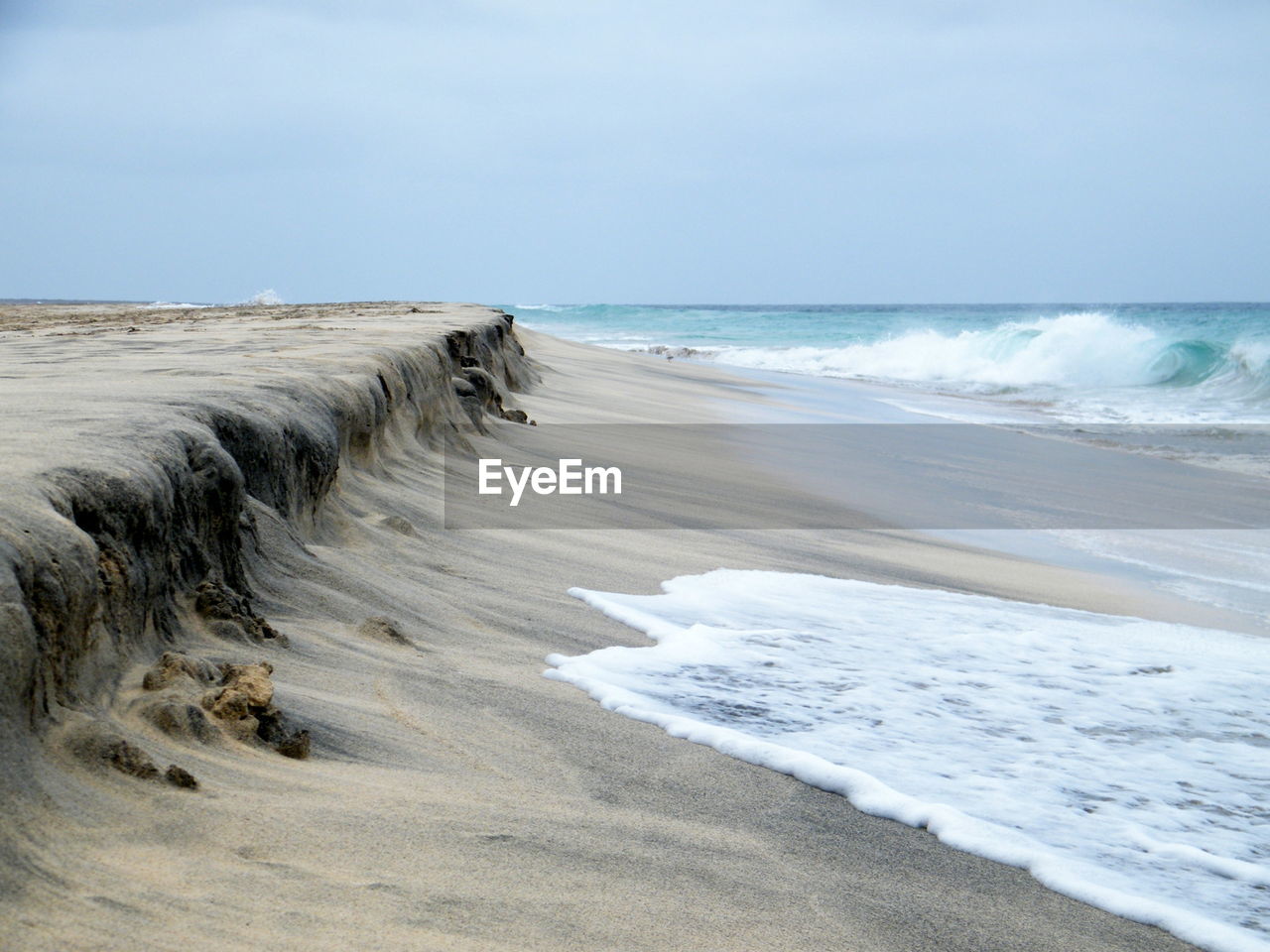 SCENIC VIEW OF SEA WAVES AGAINST SKY