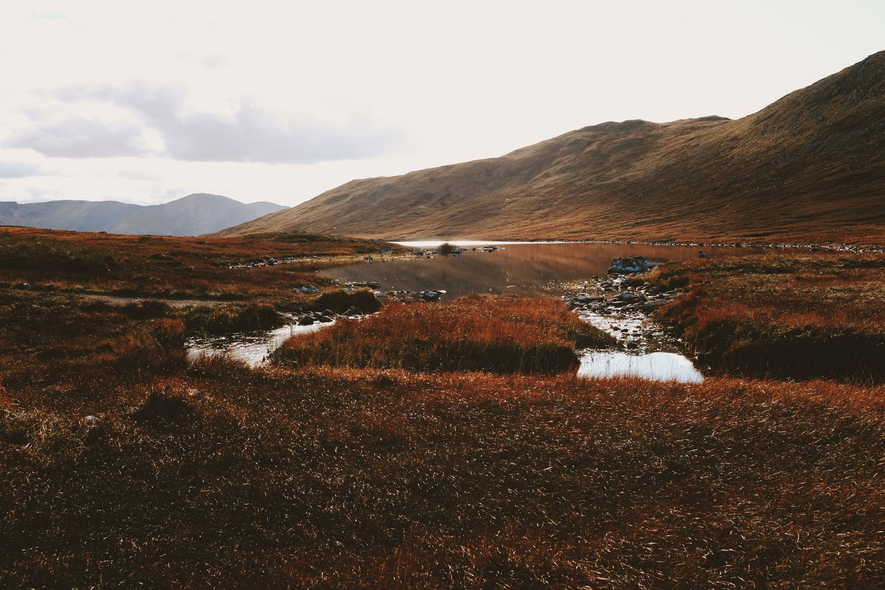 Scenic view of mountains and lake against sky