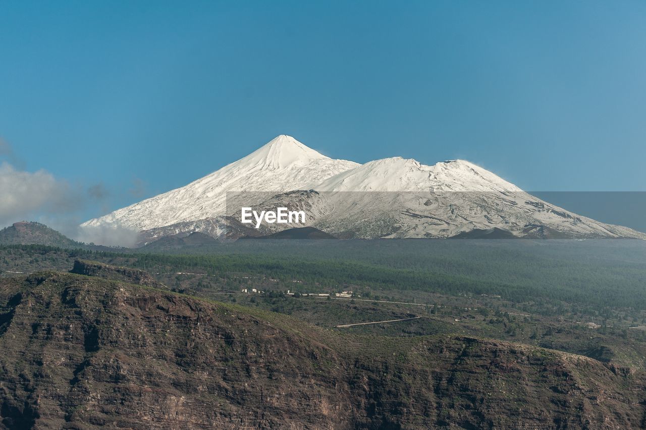 View of snowcapped mountain