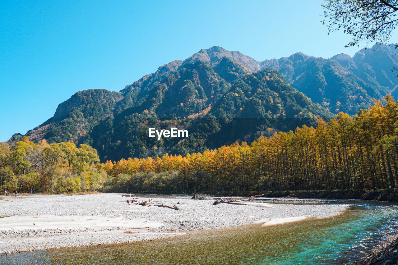 Scenic view of sea against clear blue sky