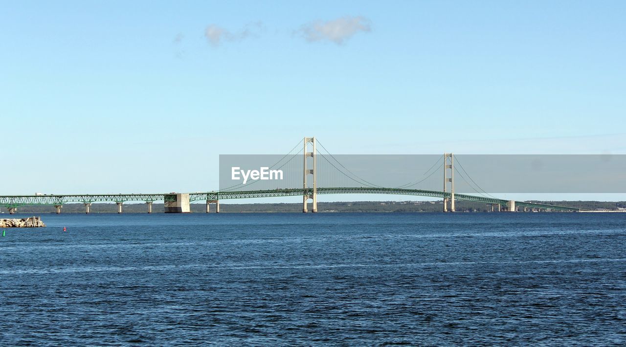 SUSPENSION BRIDGE OVER RIVER