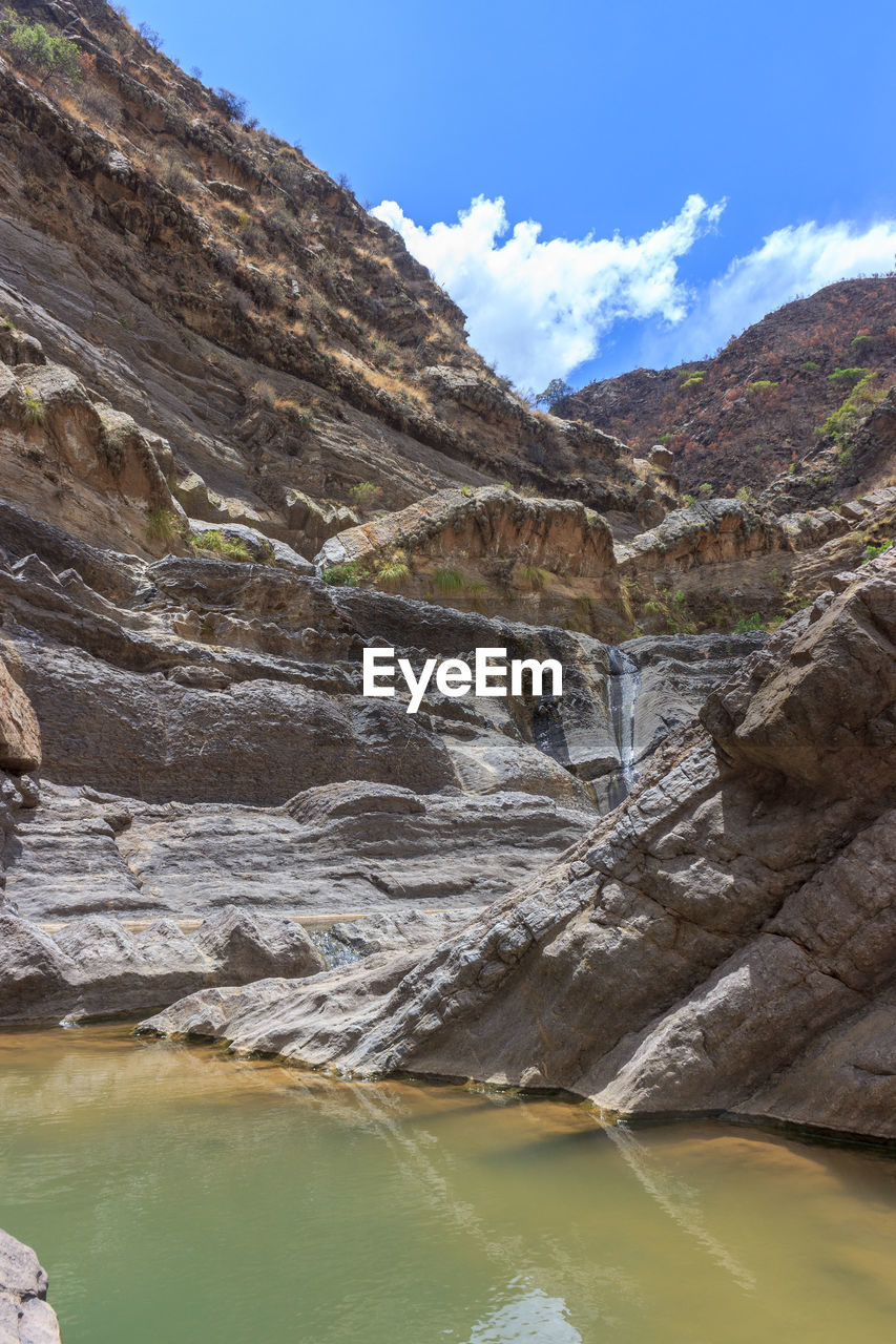 Scenic view of river amidst mountains against sky