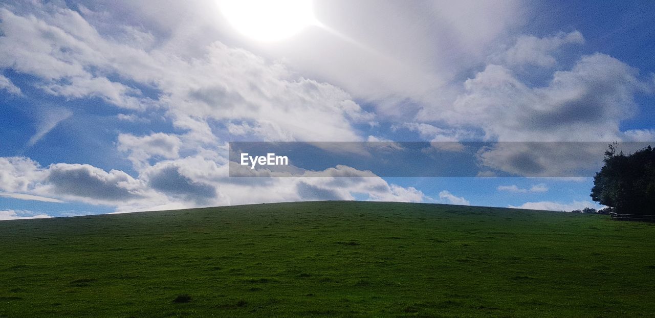 SCENIC VIEW OF LAND AGAINST SKY