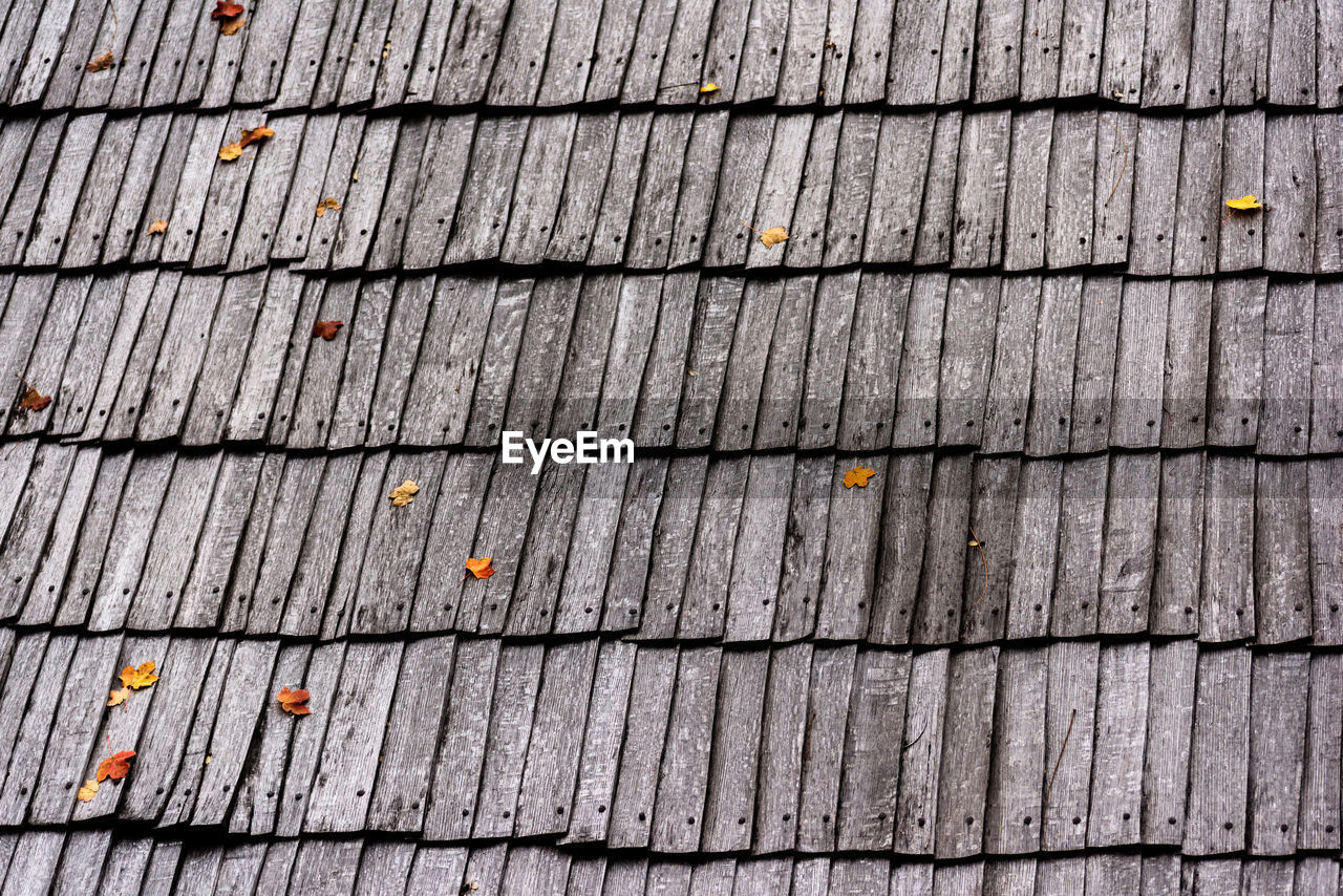 Full frame shot of roof