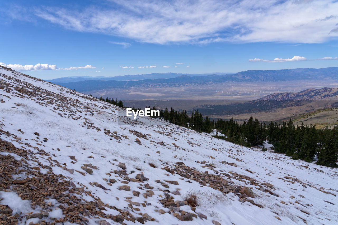 SNOW COVERED LANDSCAPE AGAINST SKY